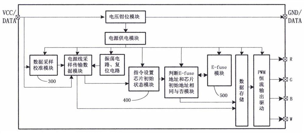 Two-wire cascade application system for power supply and data transmission at the same time and implementation method thereof