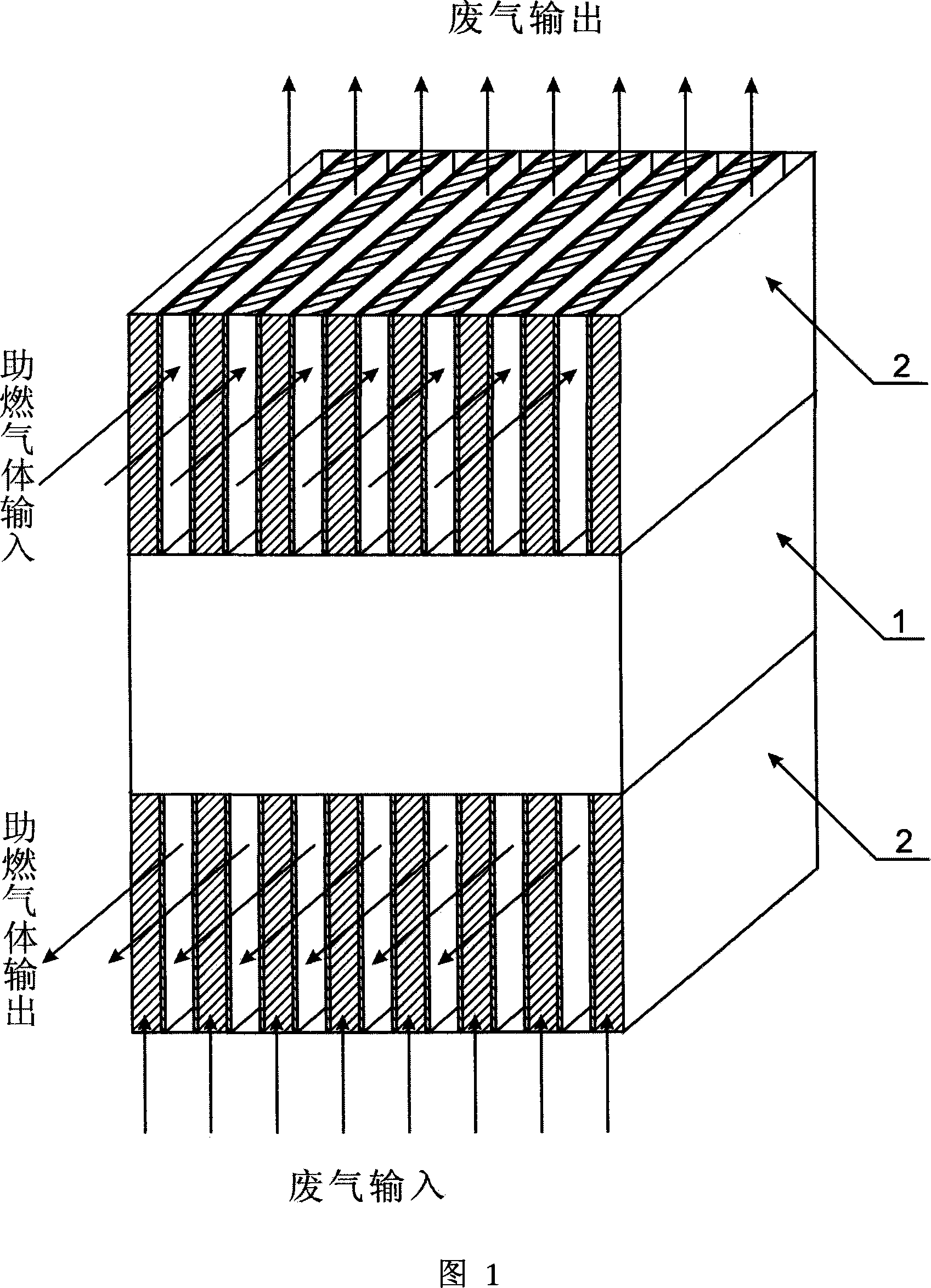 Discharge gas and waste heat recovery heat converter