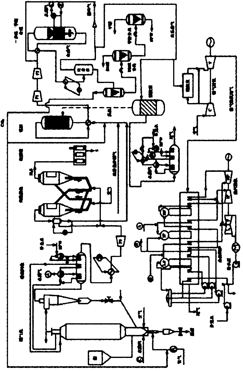 Chemical power poly-generation energy system and method for recycling CO2