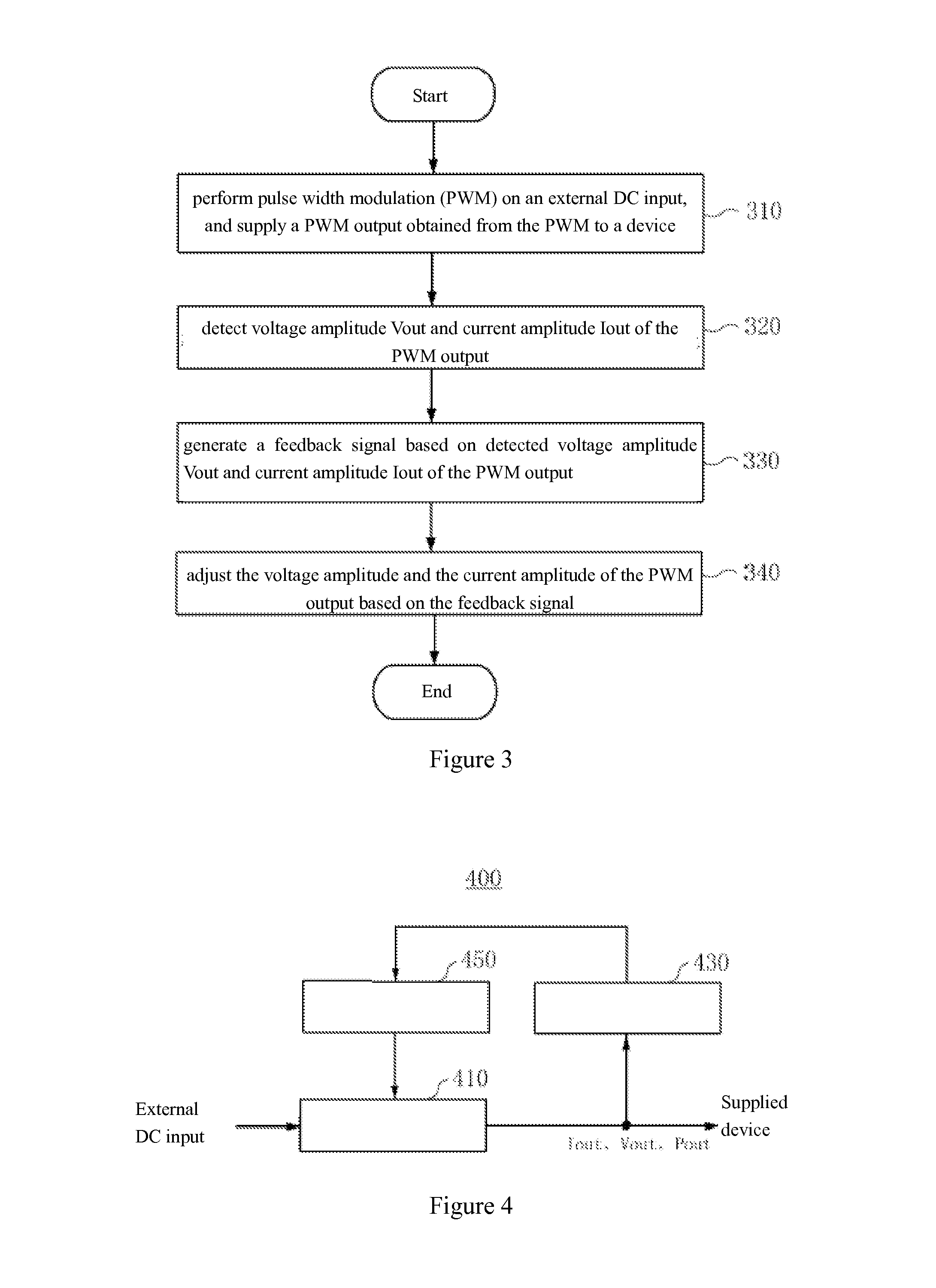 Power system and control method thereof