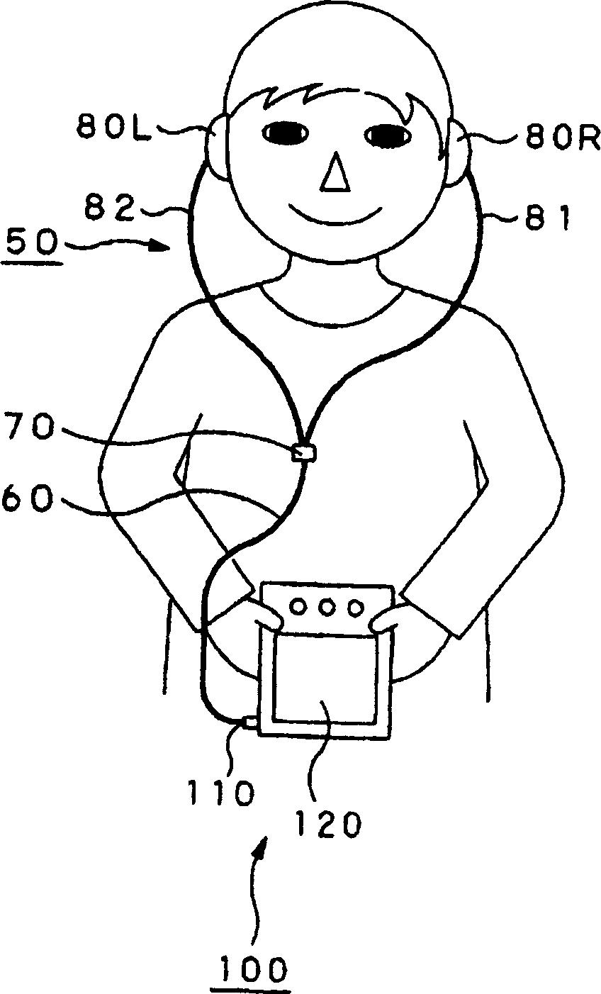 Earphone antenna connecting device and portable wireless device