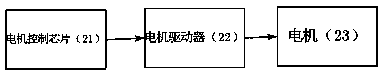 Full-automatic standing wave resonance method sound velocimeter based on WIFI