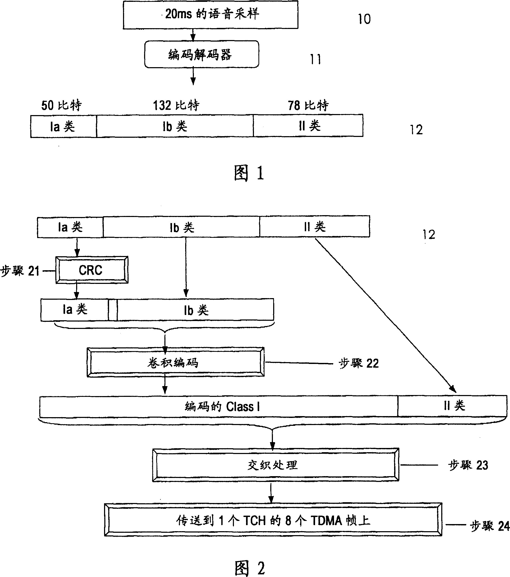 Method for transmitting real-time data on radio packet communication network