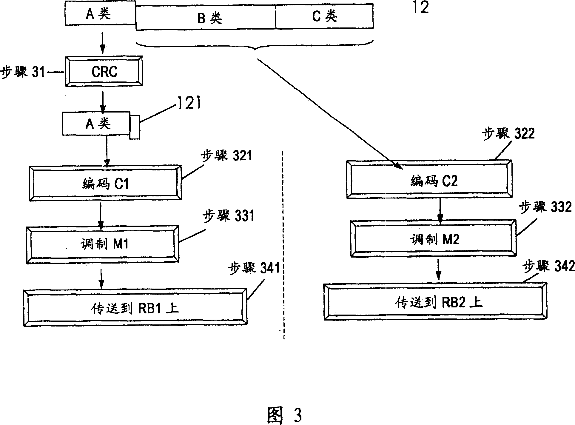 Method for transmitting real-time data on radio packet communication network