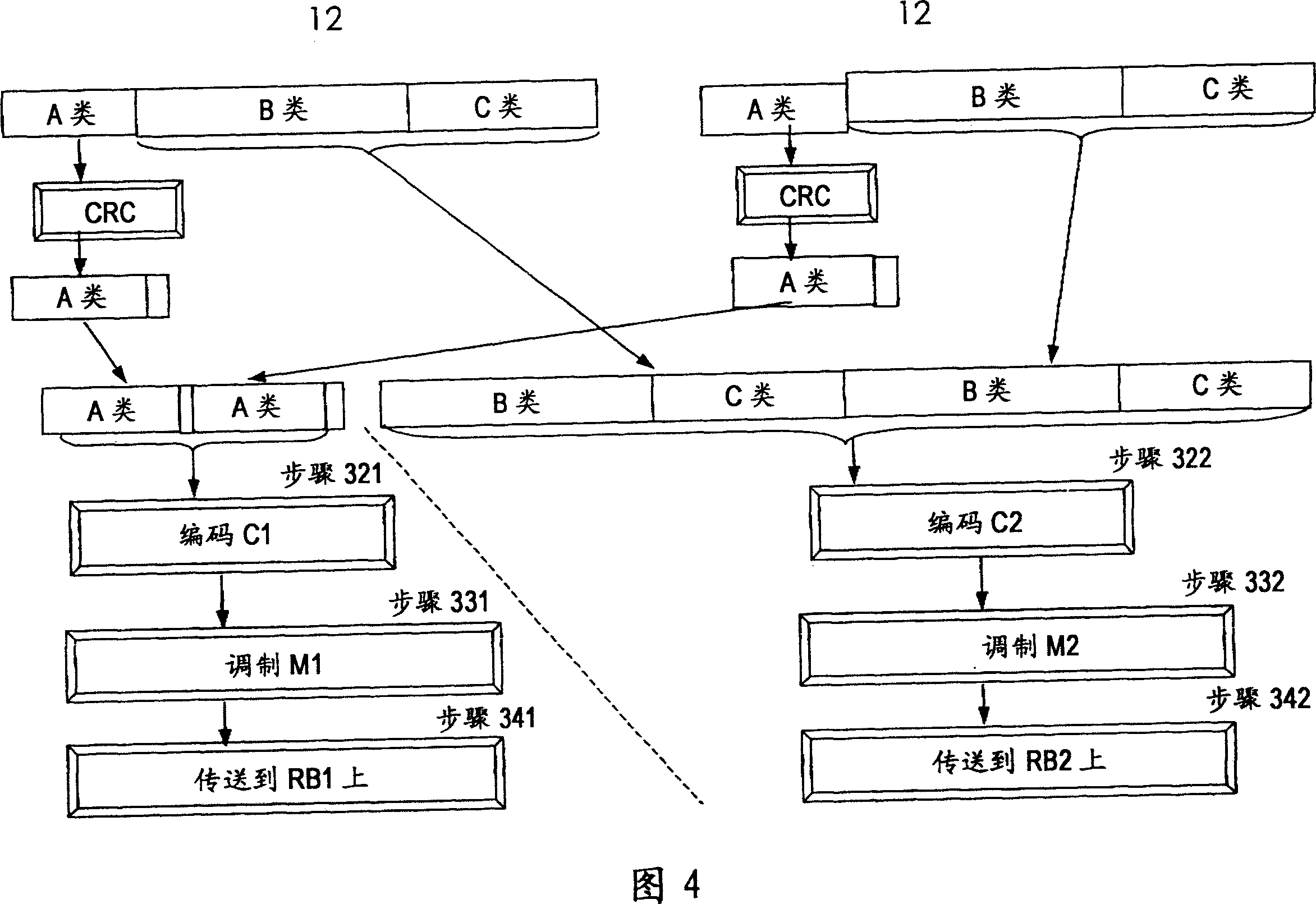 Method for transmitting real-time data on radio packet communication network