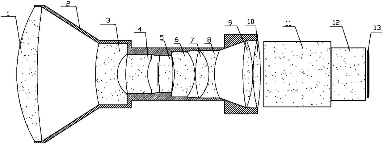 Lens of 4K LCOS projection system