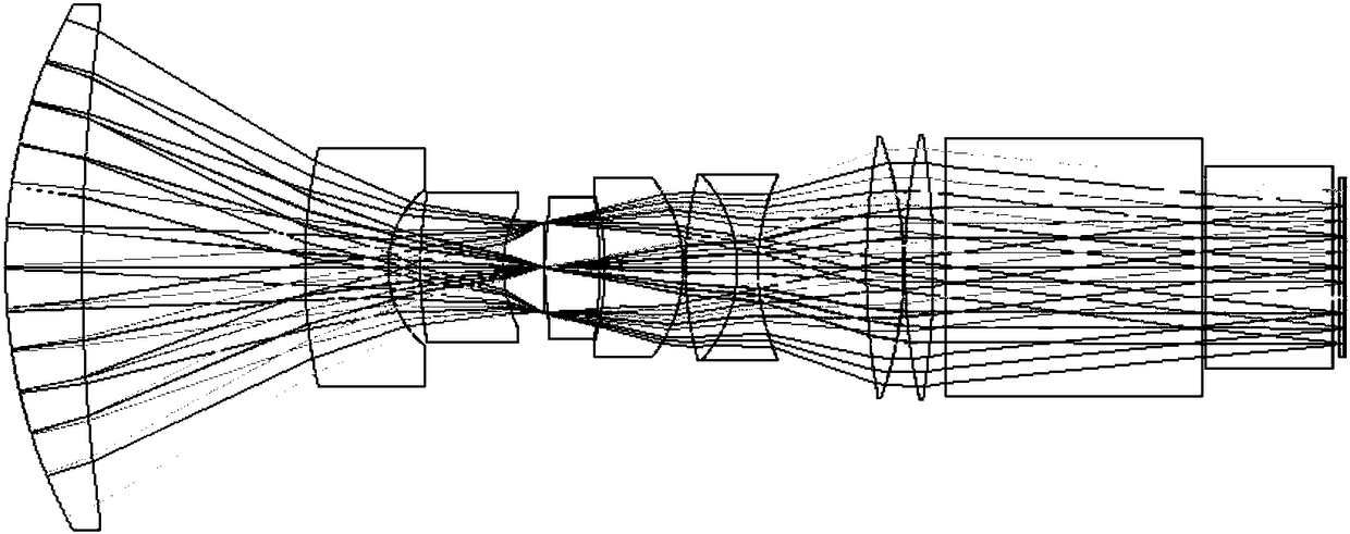 Lens of 4K LCOS projection system