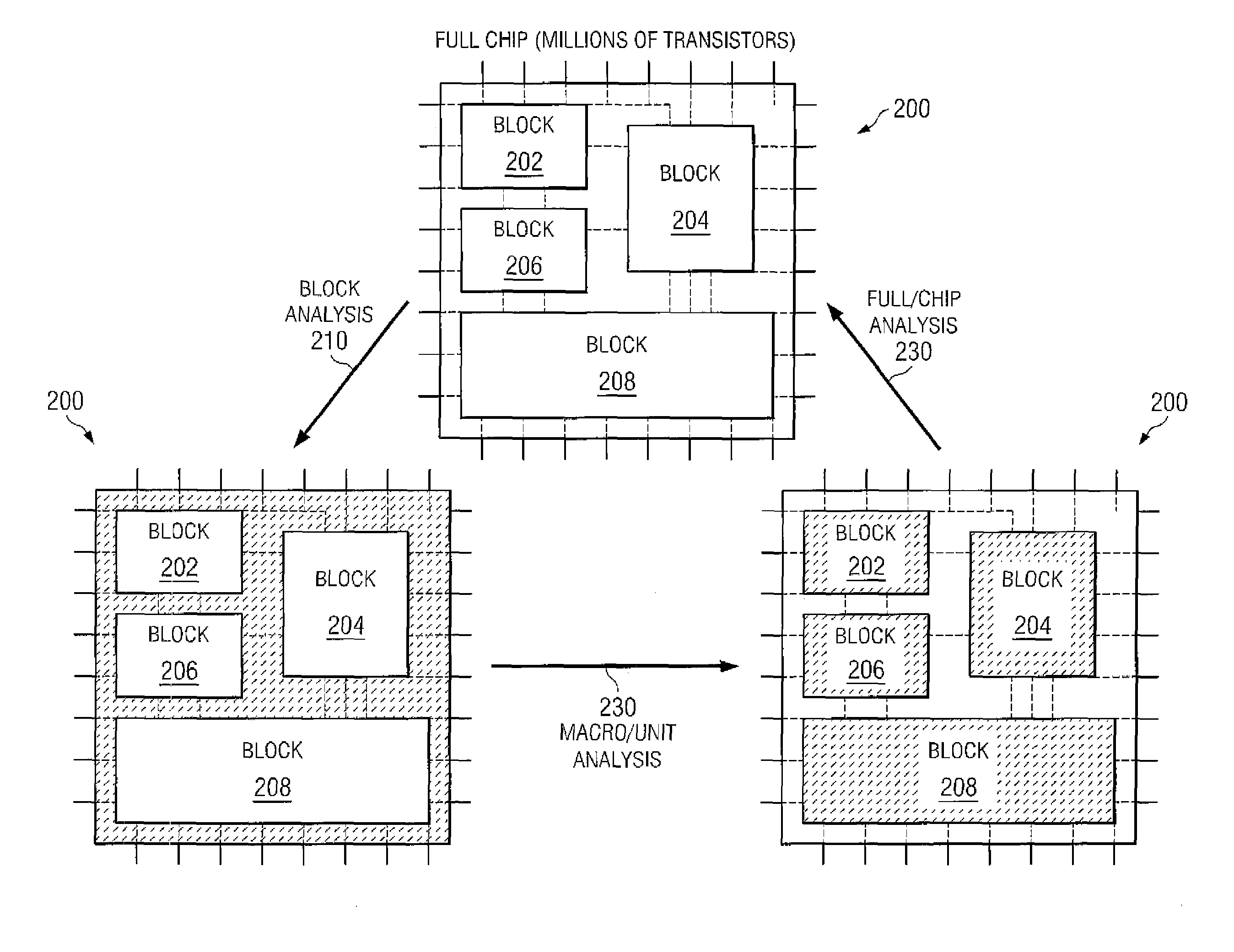 System and method for circuit noise analysis