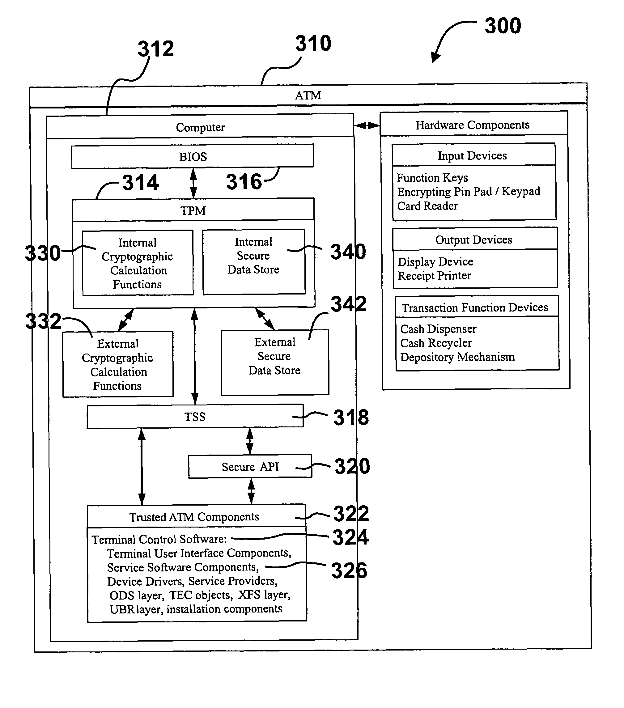 Automated banking machine that operates responsive to data bearing records