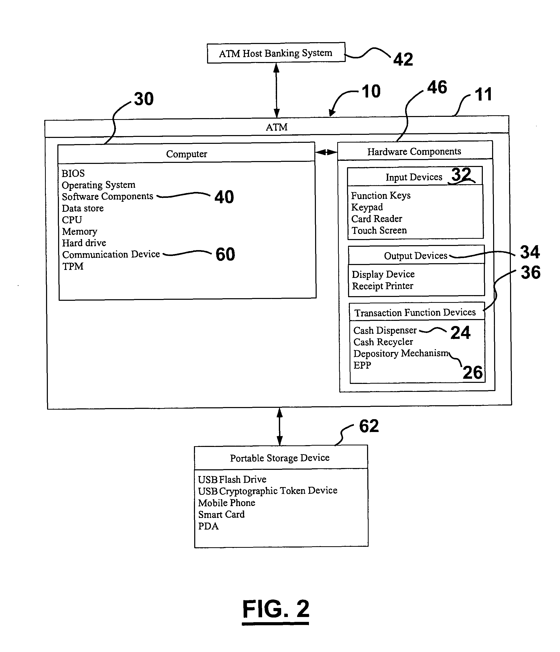 Automated banking machine that operates responsive to data bearing records