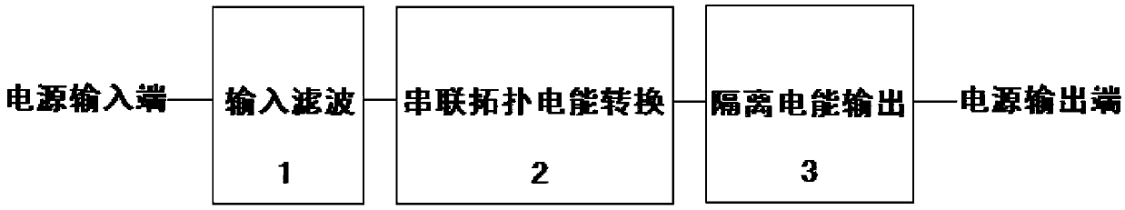 A series topology LED switching power supply circuit