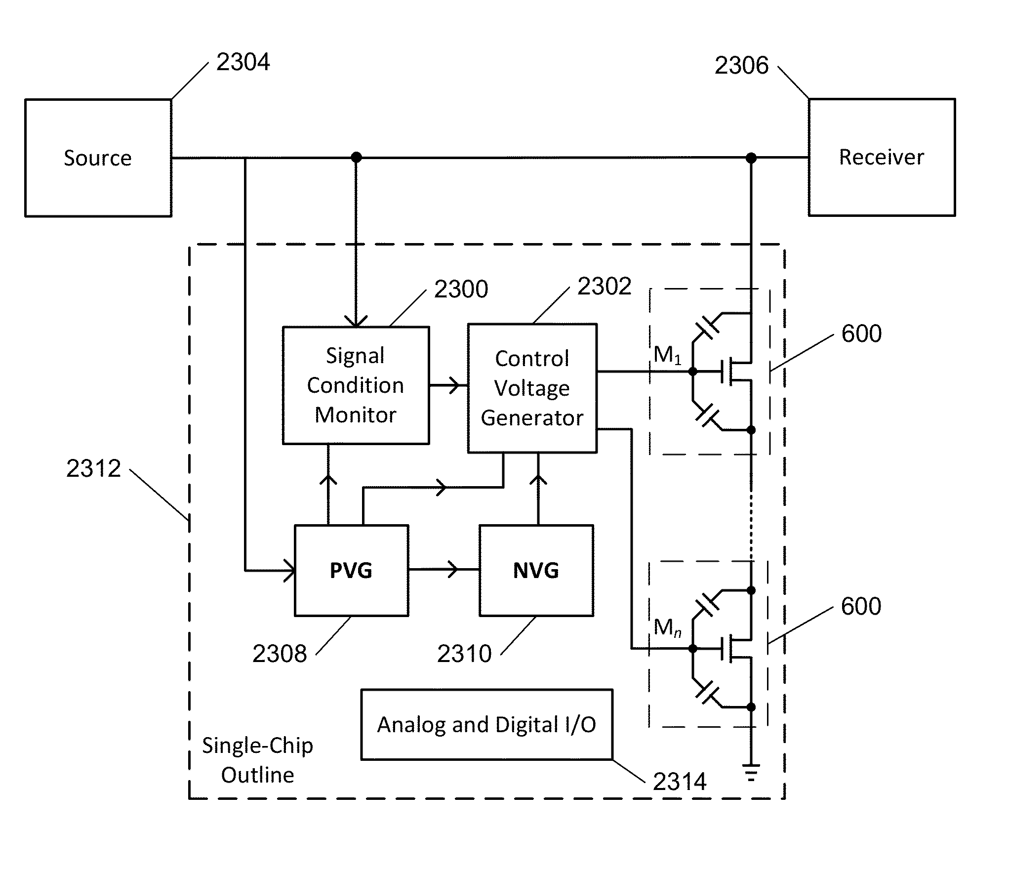 Self-Activating Adjustable Power Limiter