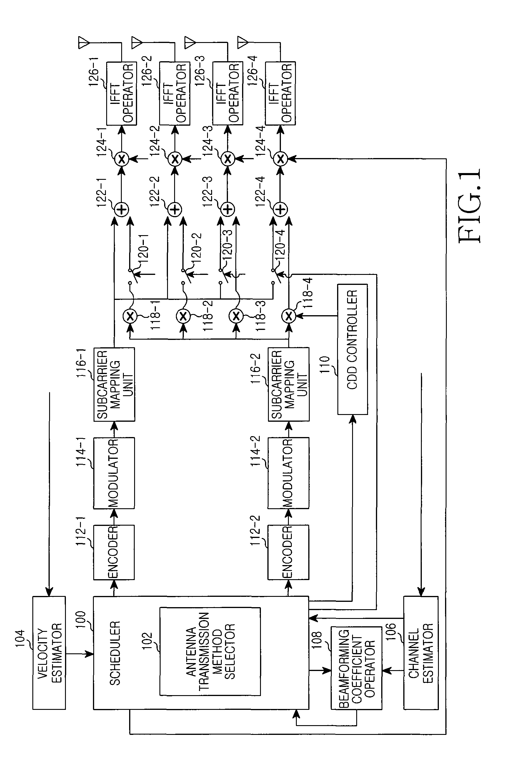 Apparatus and method for supporting multiple-input multiple-output and beamforming simultaneously in wireless communication system