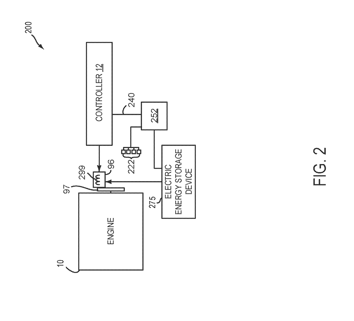 Method for controlling a stop/start vehicle