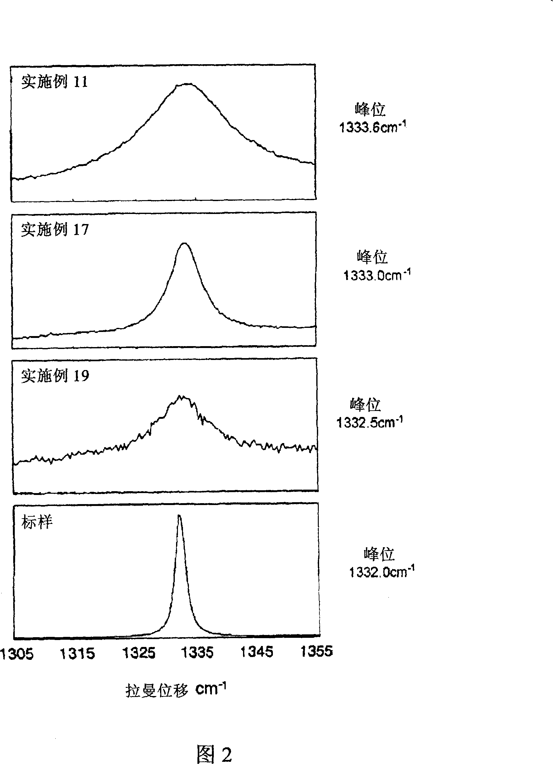 High-hardness polycrystalline diamond and process for producing the same