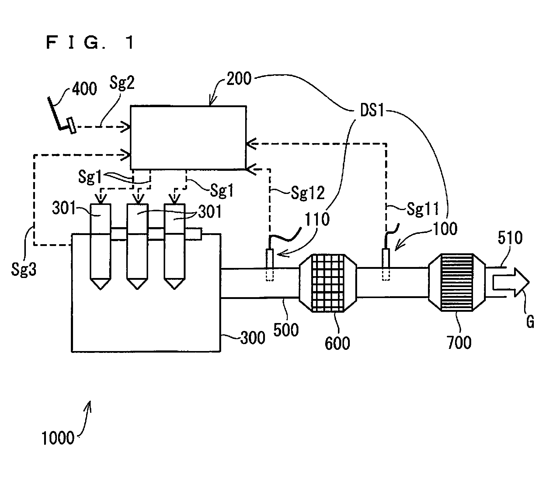 Catalyst deterioration diagnosis system and catalyst deterioration diagnosis method