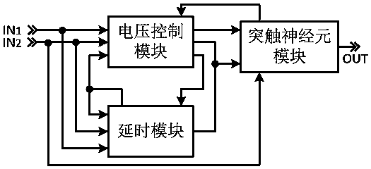 A memory impedance associative memory neural network circuit with a delay learning function