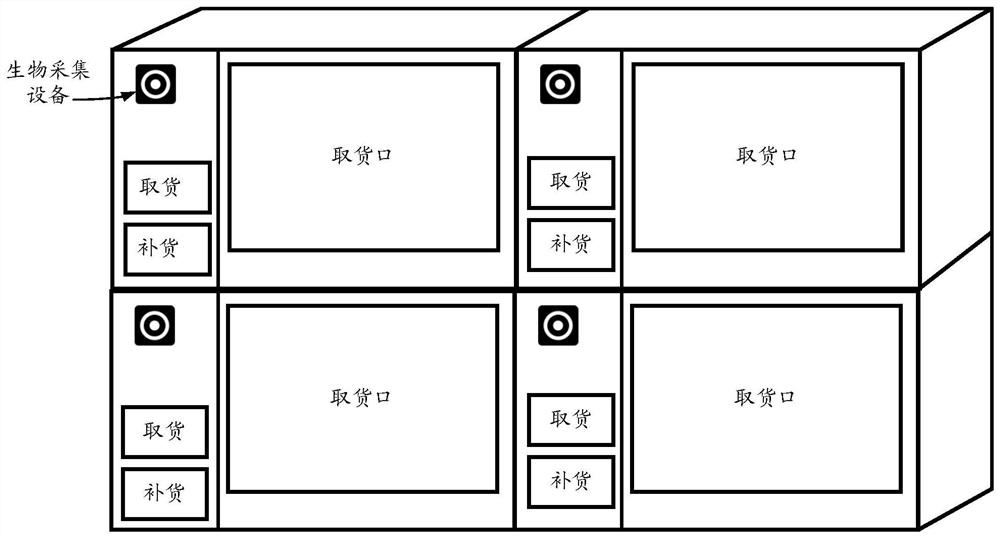 Order processing method and device, storage medium and equipment