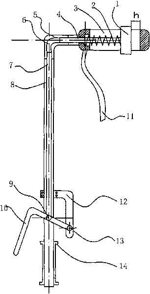 Cable end grounding wire device