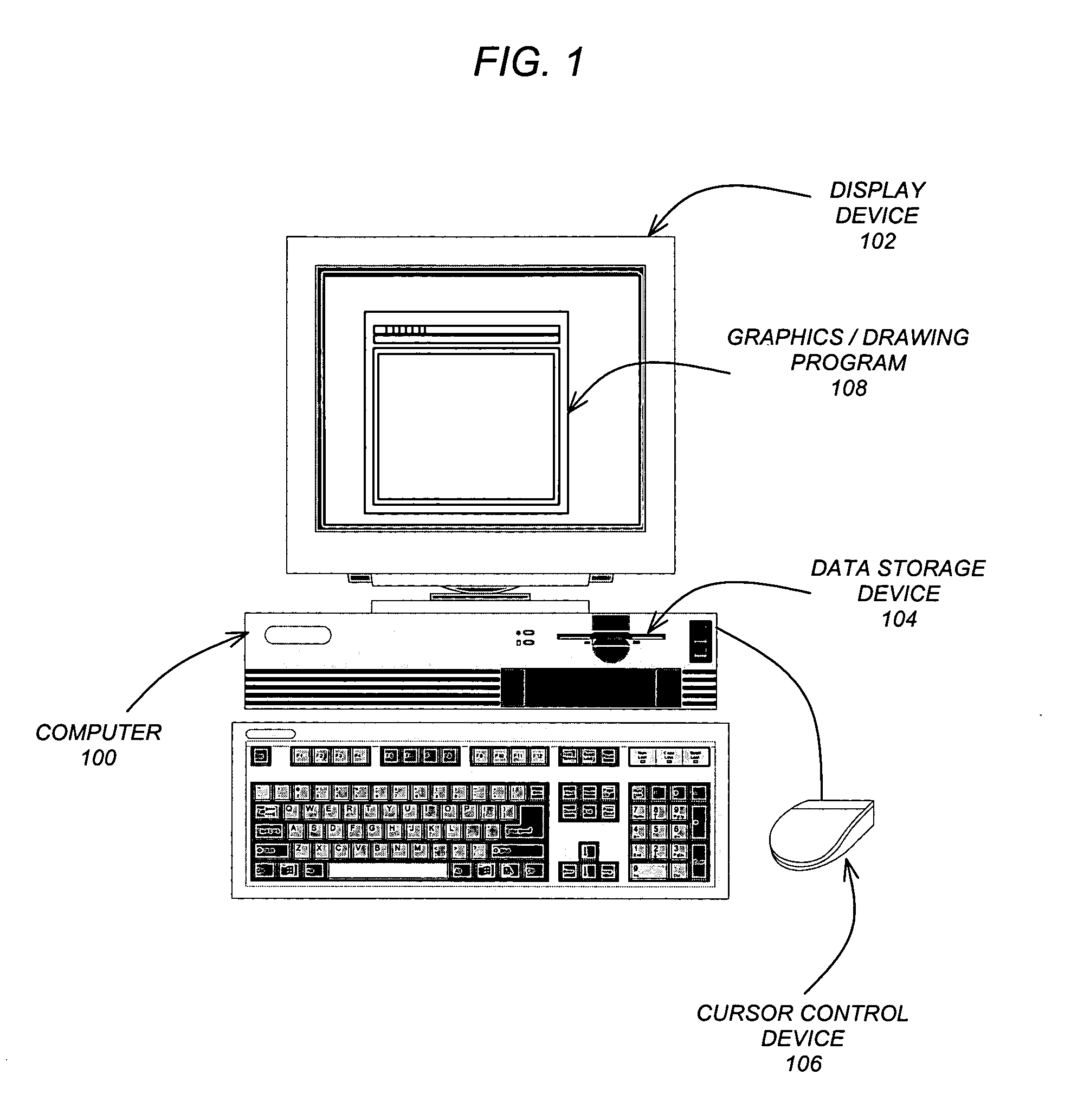 Drawing style domains