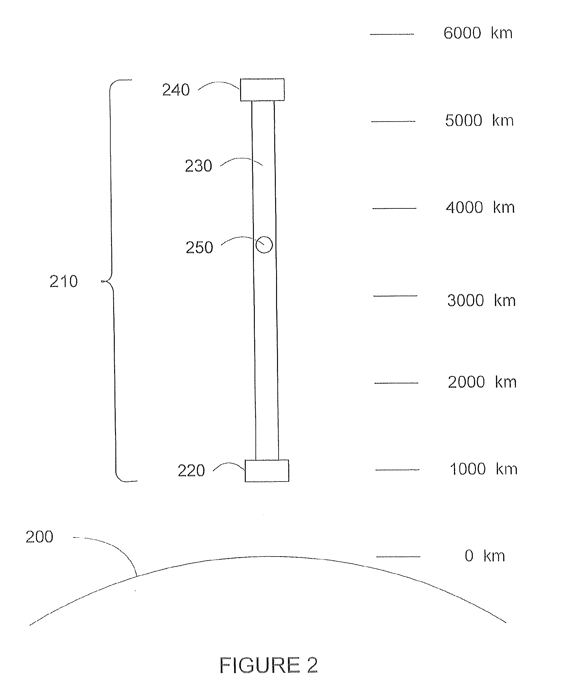 System and method for operating a hybrid launch system