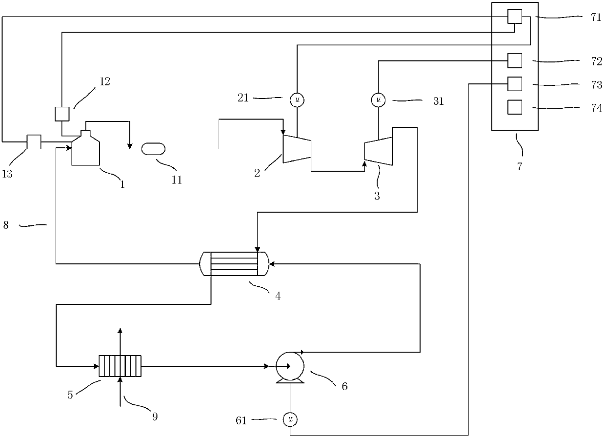 Process equipment and control engineering comprehensive experiment system