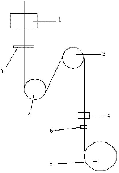 Low-shrink polyester fully drawn yarn FDY and production method thereof