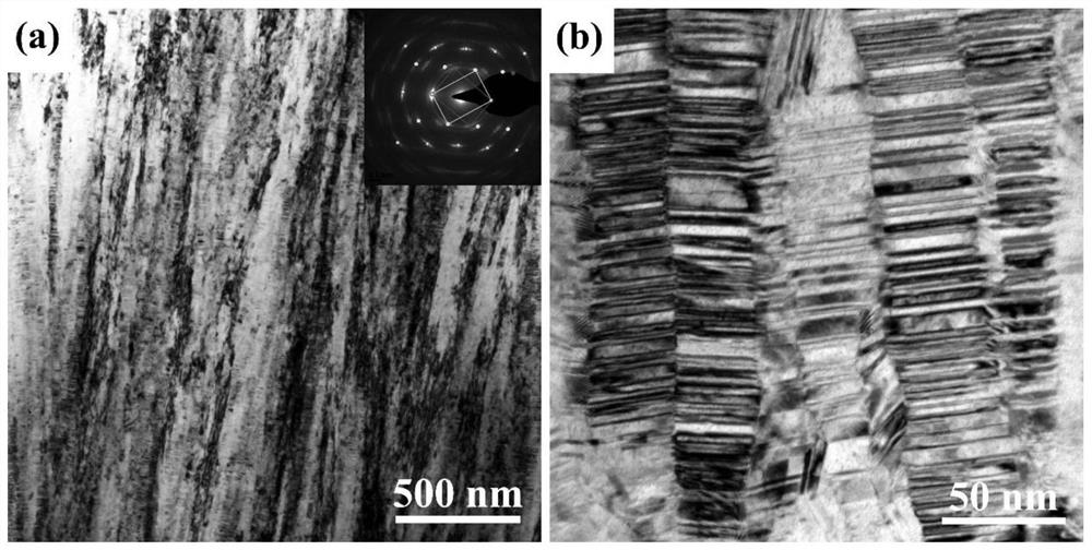 Nano twin-crystal nickel with extremely small twin-crystal lamella thickness and ultrahigh strength and preparation thereof