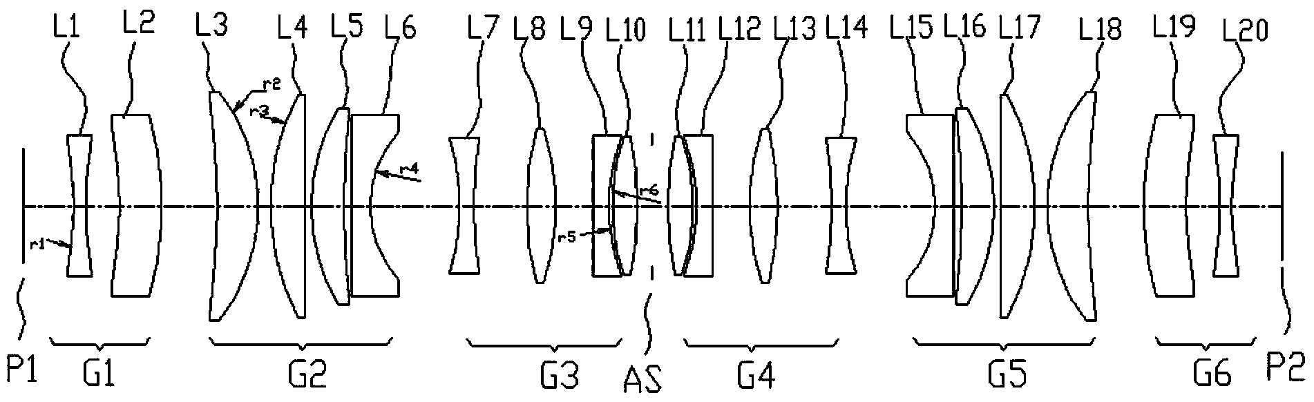 Magnification adjusting method of symmetric type double telecentric projection optical system