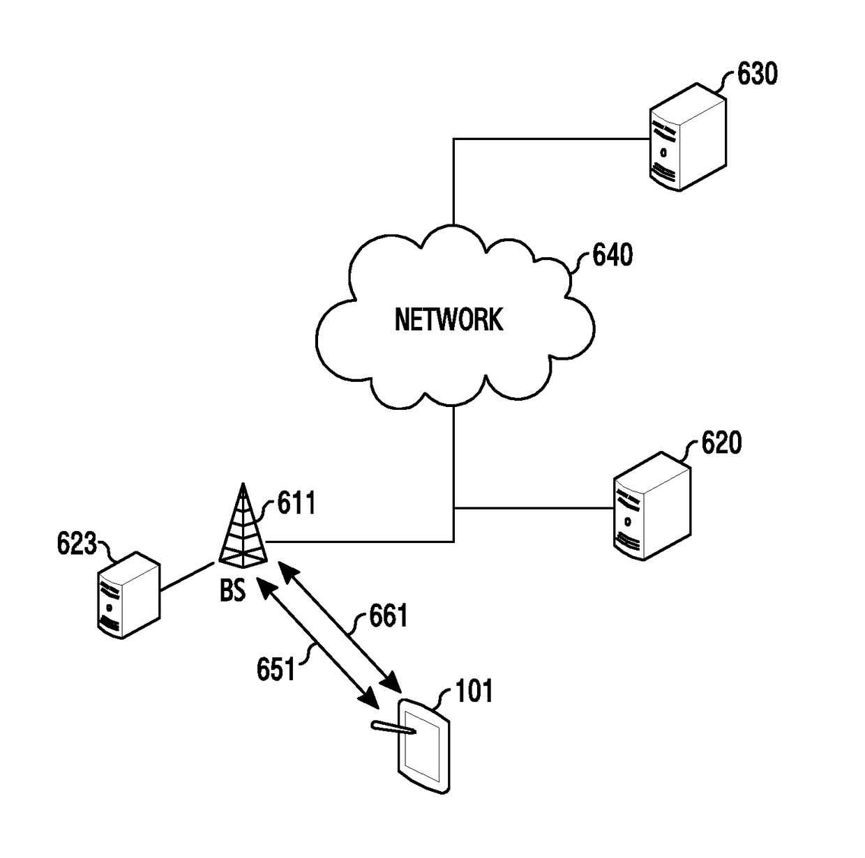 Adaptive communication method and apparatus