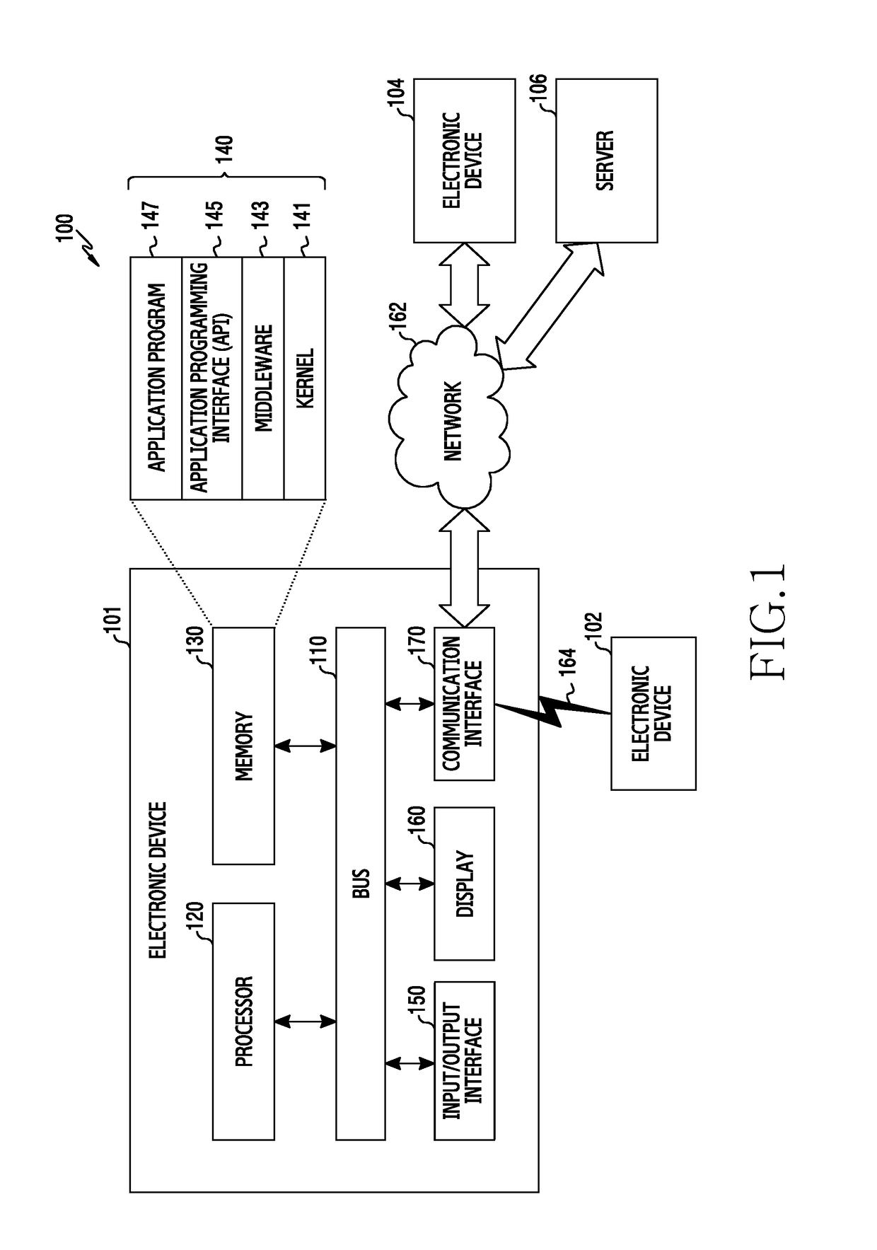 Adaptive communication method and apparatus