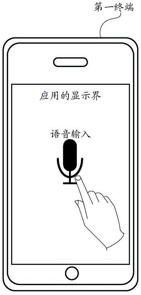 File transmission method and terminal