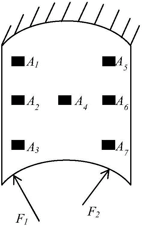 Frequency domain load identification method based on Tikhonov regularization