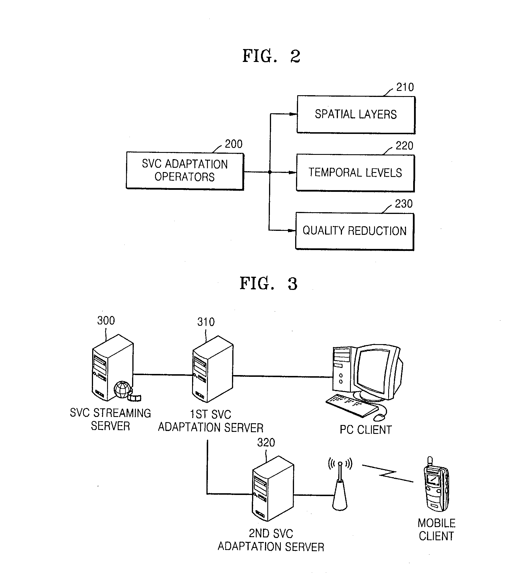 Method and Apparatus For Scalable Video Adaption Using Adaption Operators For Scalable Video