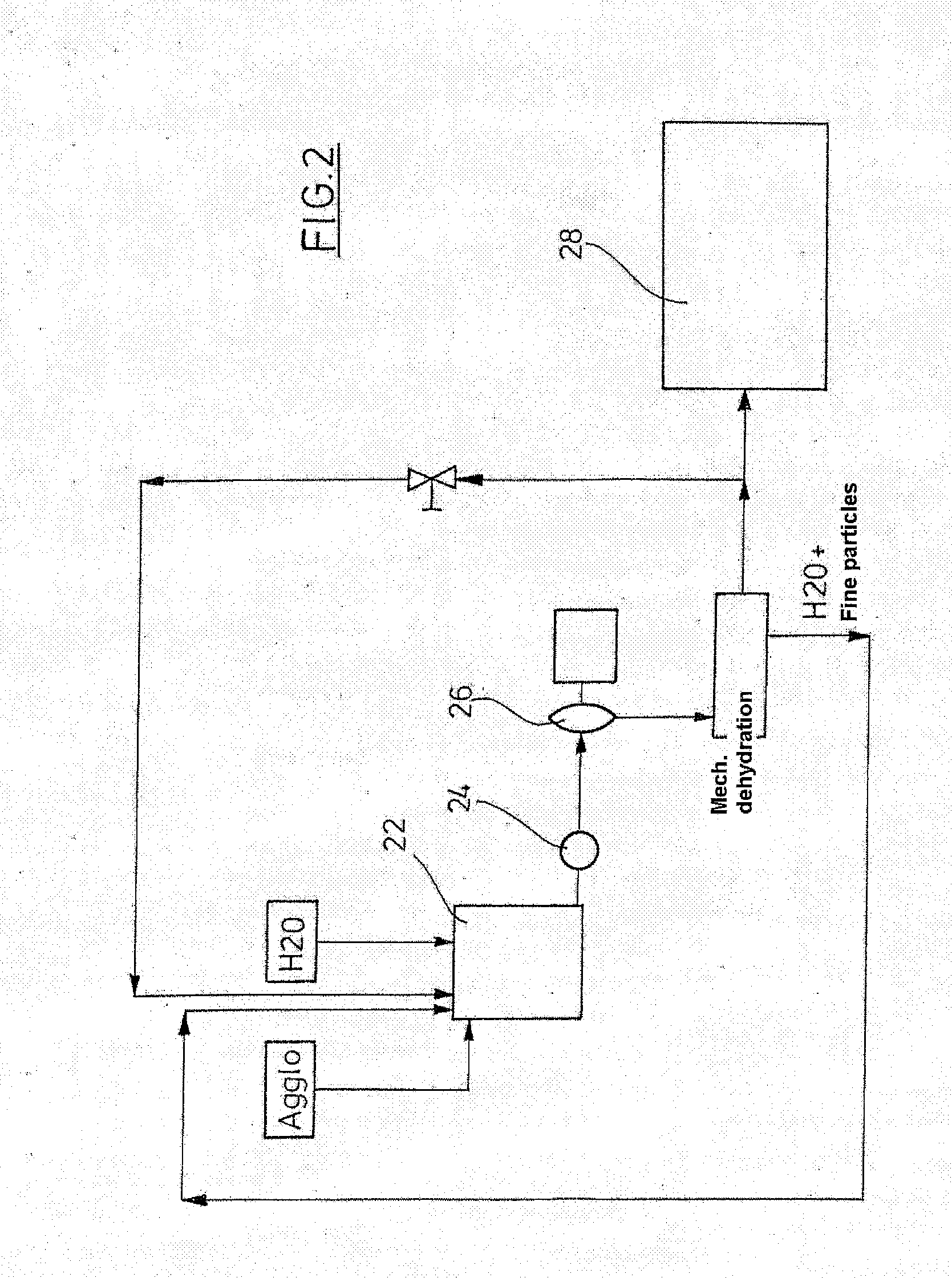 Method for recycling all waste plastics in particular mixed plastics