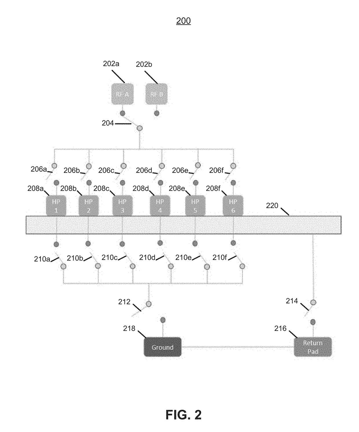 System for controlling activation of multiple applicators for tissue treatment