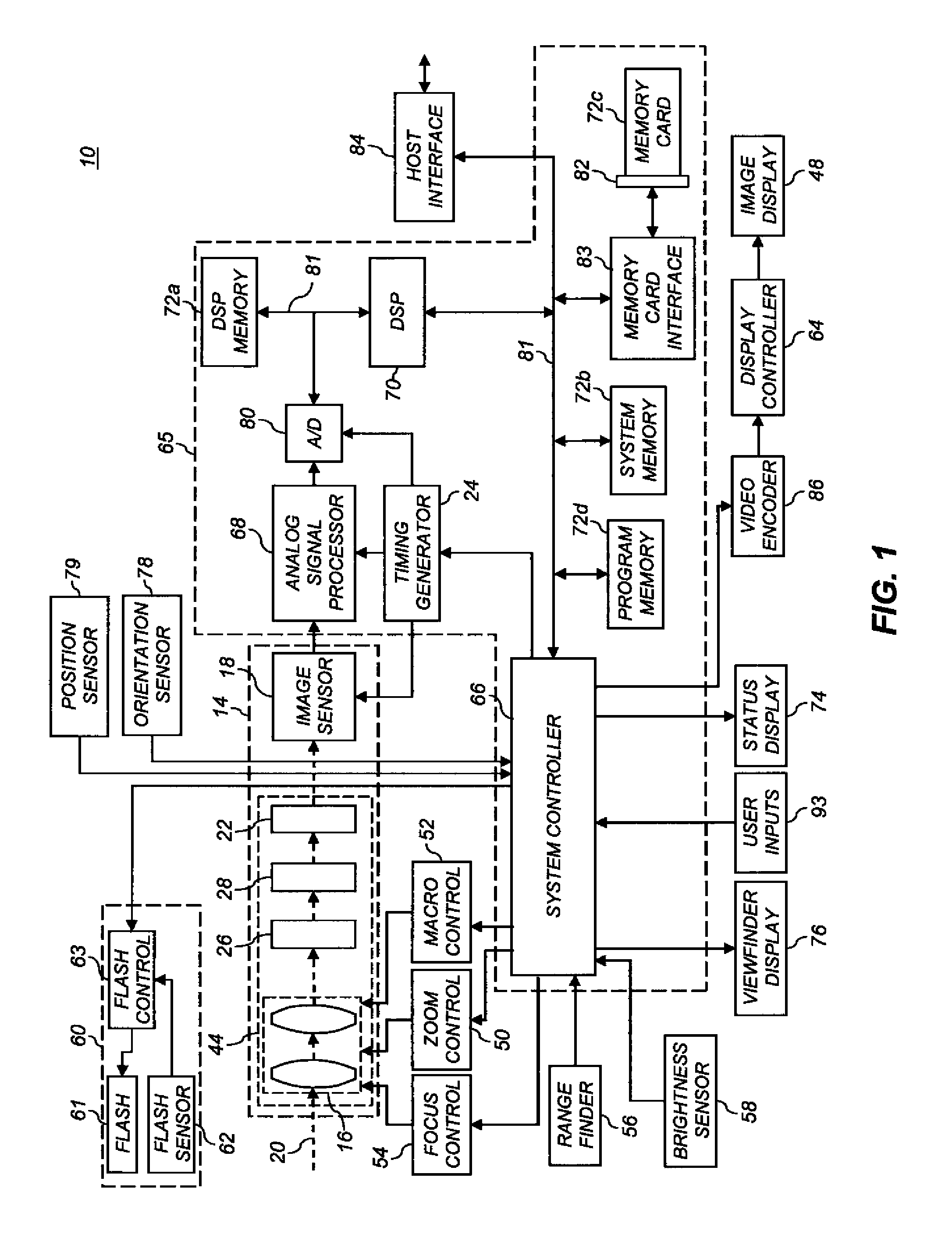 Forming video with perceived depth