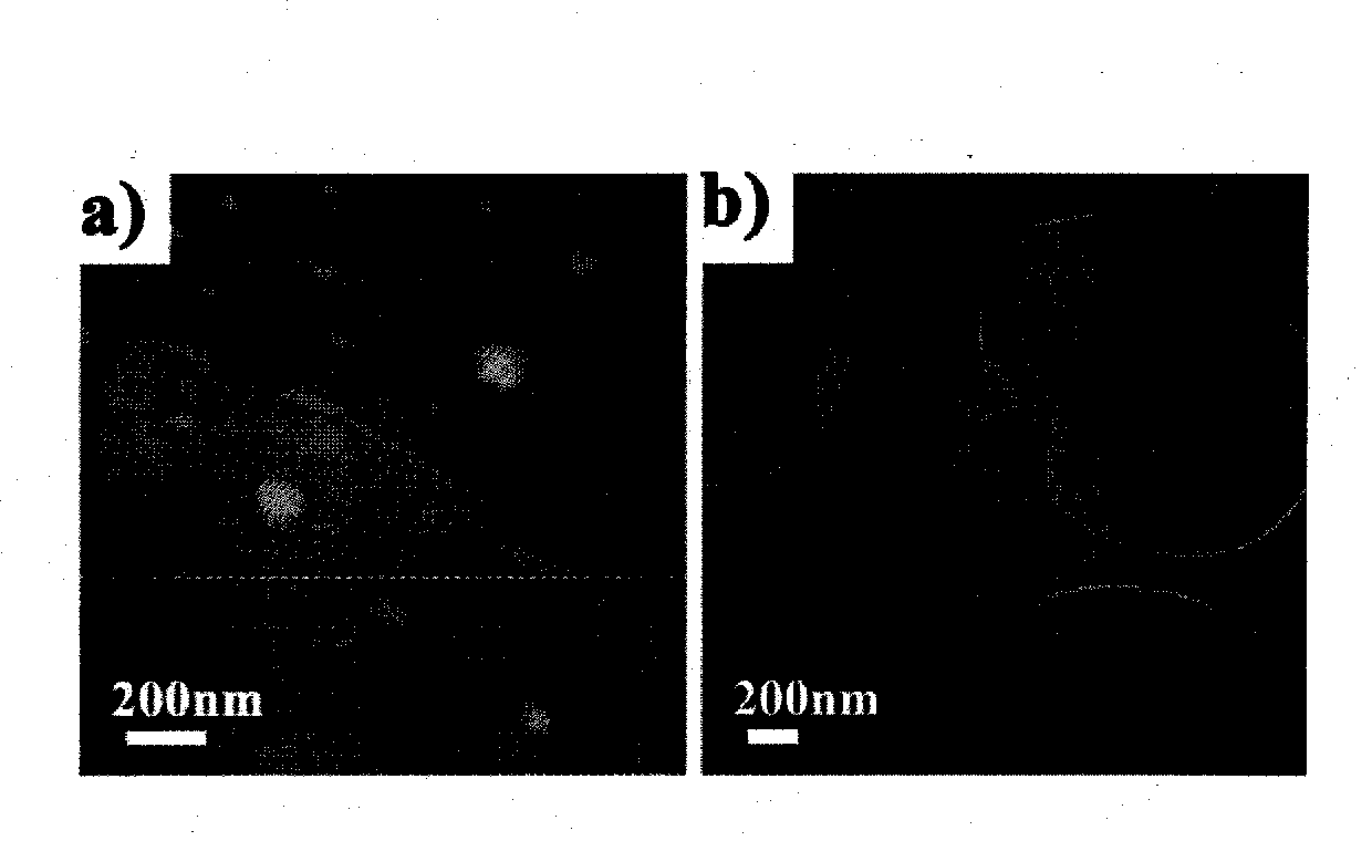 Preparation method of graphene thin film field emission material