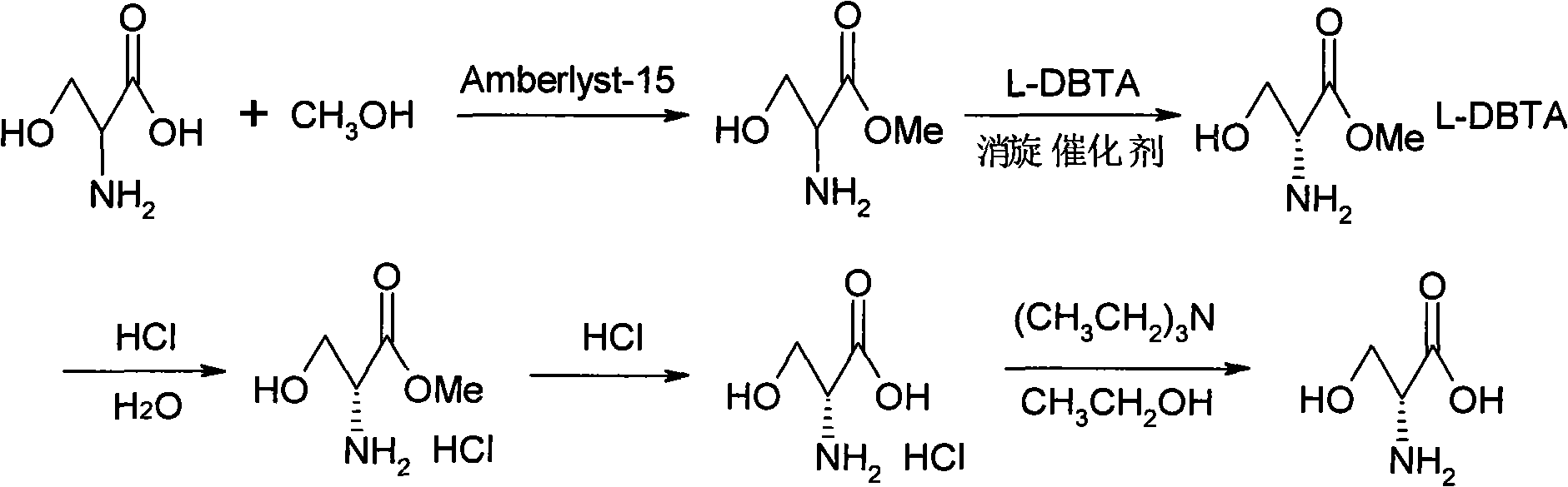 Method for preparing D-serine by kinetic resolution