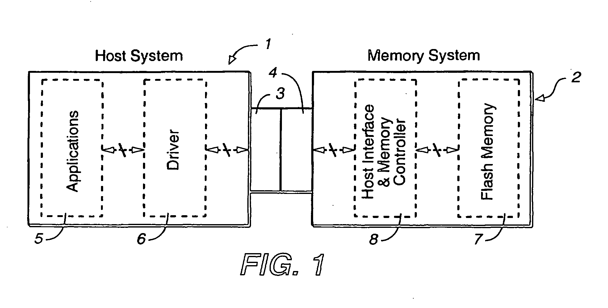 Methods for adaptive file data handling in non-volatile memories with a directly mapped file storage system