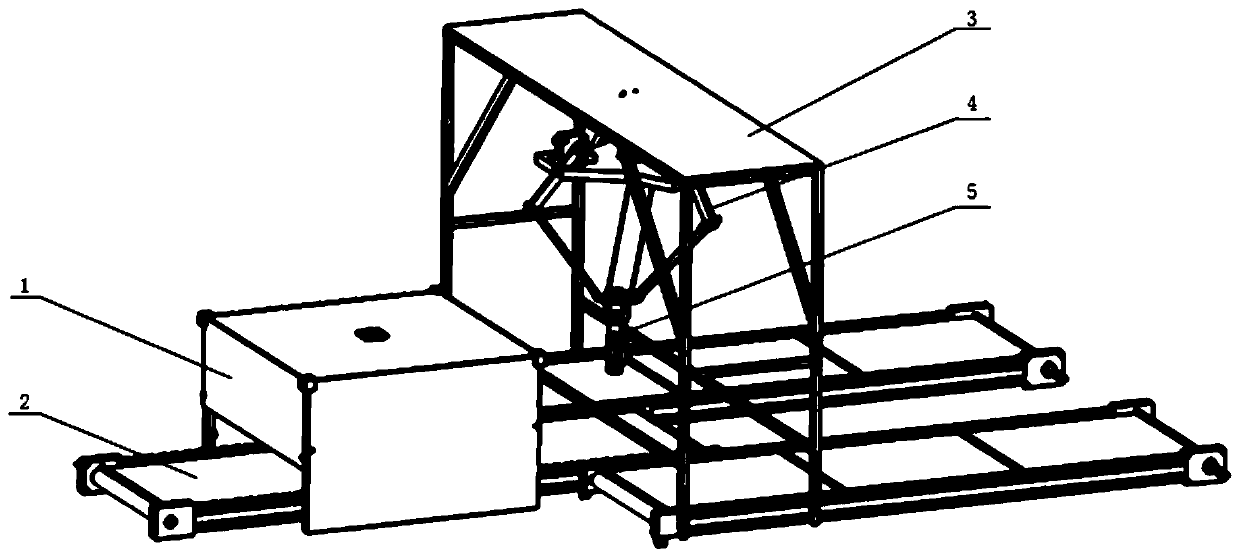 A fruit sorting system based on machine vision and its image recognition method