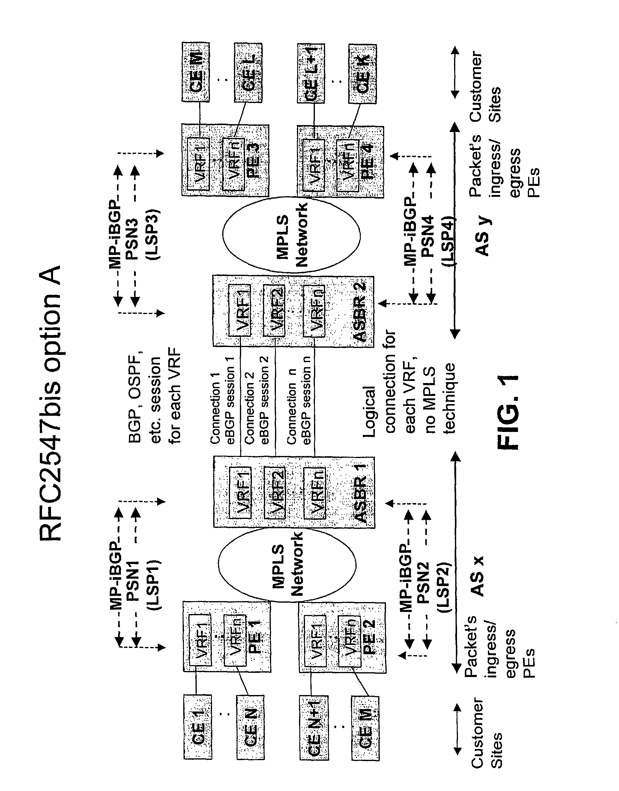 Method for providing virtual private network services between autonomous systems