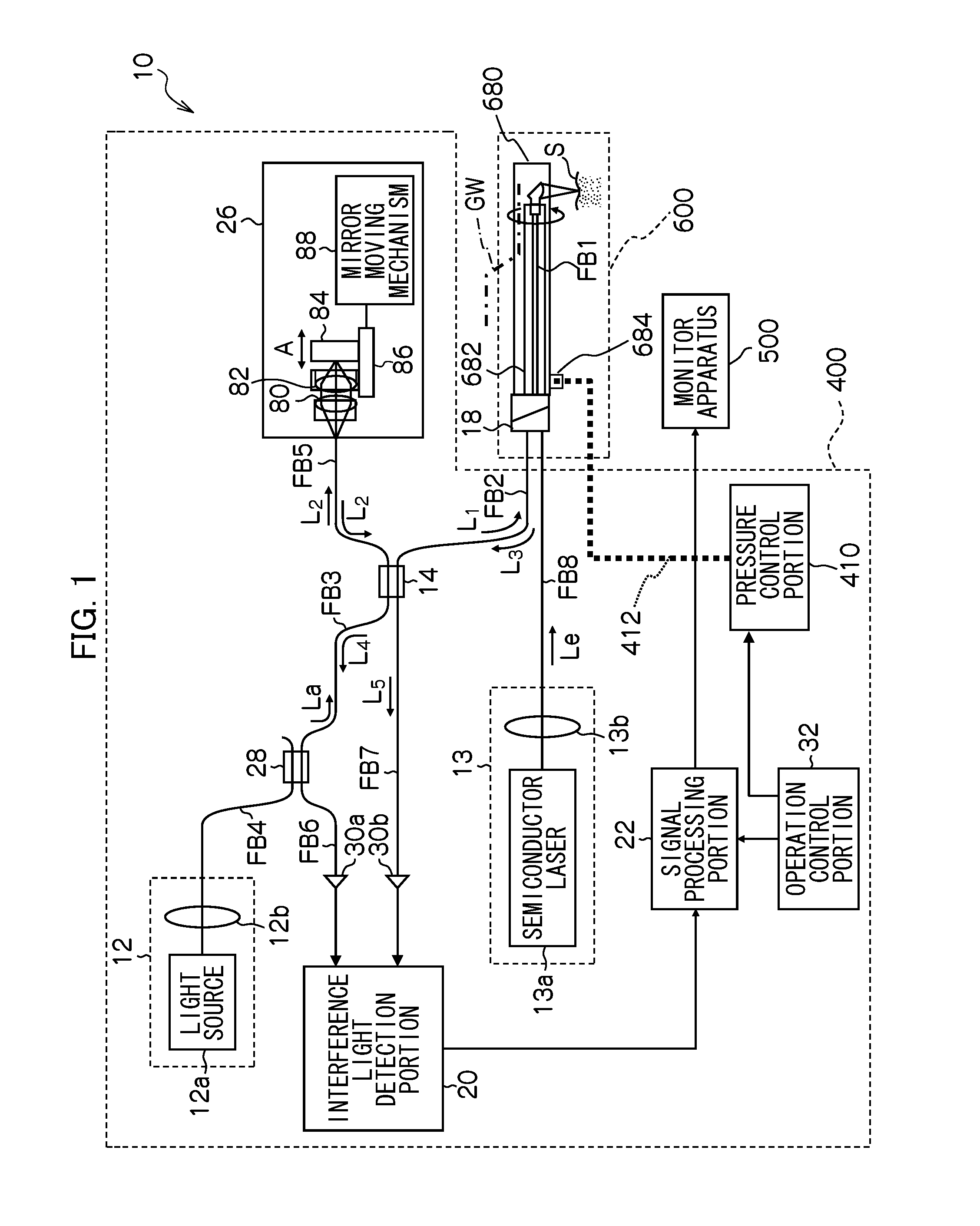 Optical probe and endoscope apparatus