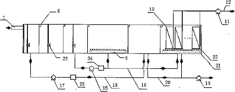 Sewage treatment system