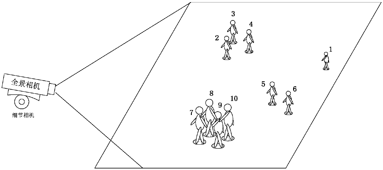 Target object snapshot method and device and video monitoring equipment