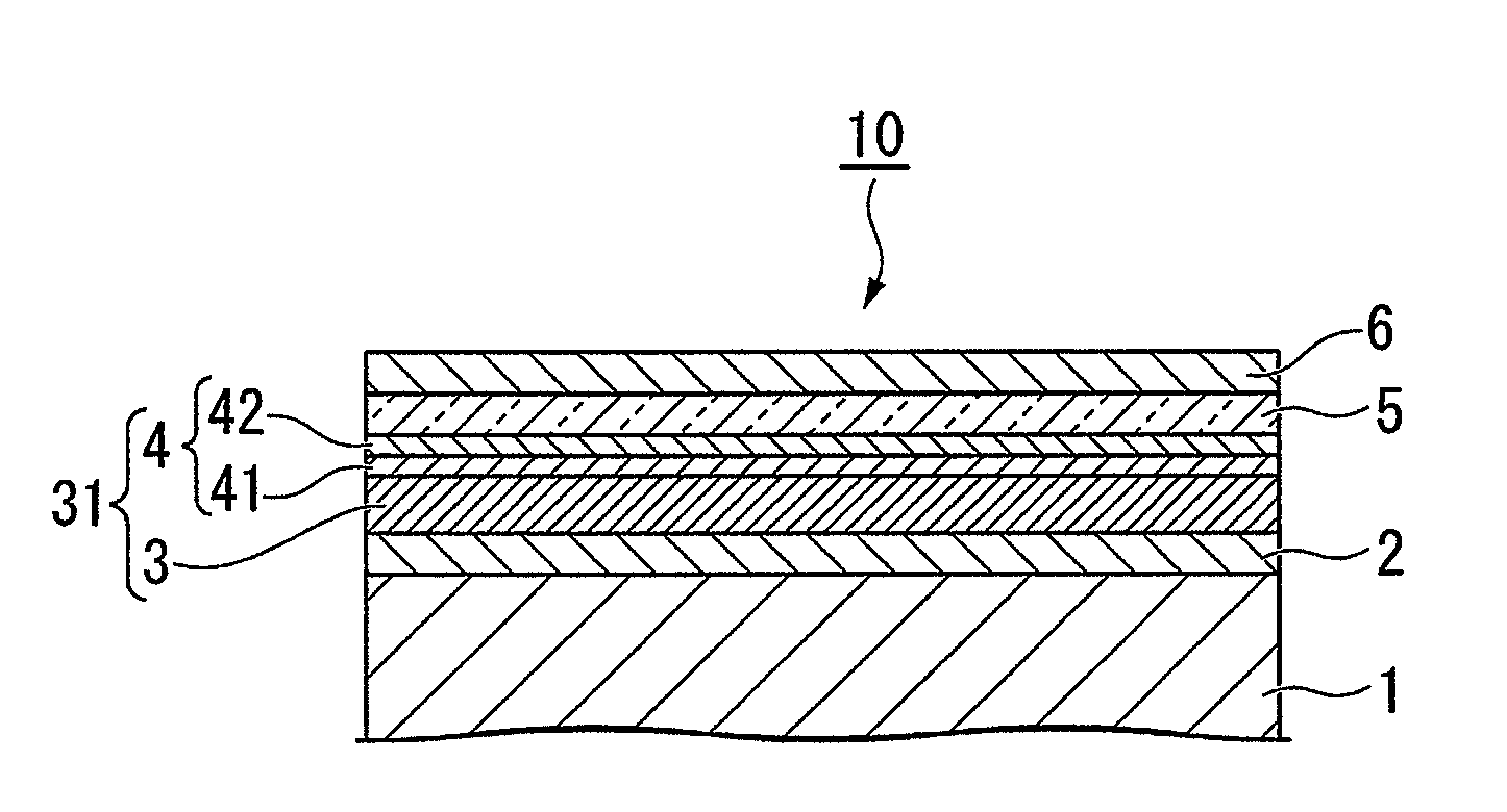 Magnetic recording medium, method of manufacturing magnetic recording medium and magnetic recording reproducing apparatus