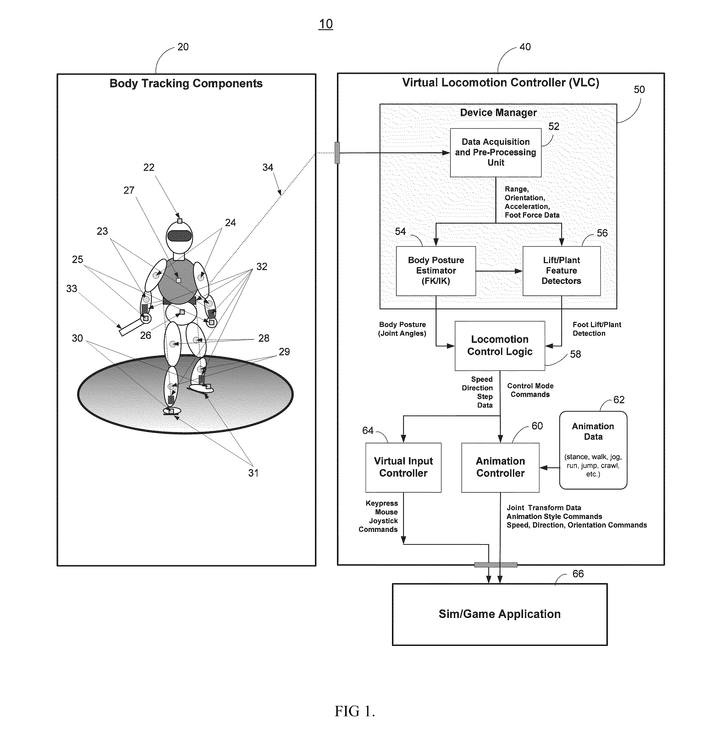 Virtual locomotion controller apparatus and methods