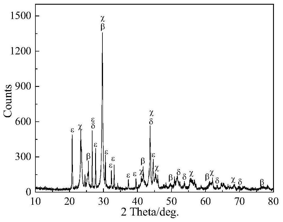 Method for recovering mercury in nonferrous smelting solid waste