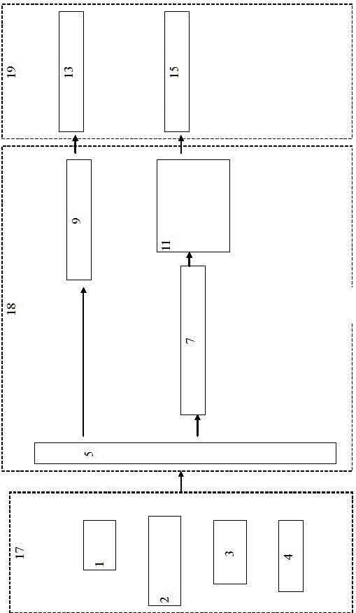 Control system for performing coordinated interaction on stage equipment by one computer and by taking line subtitles as core