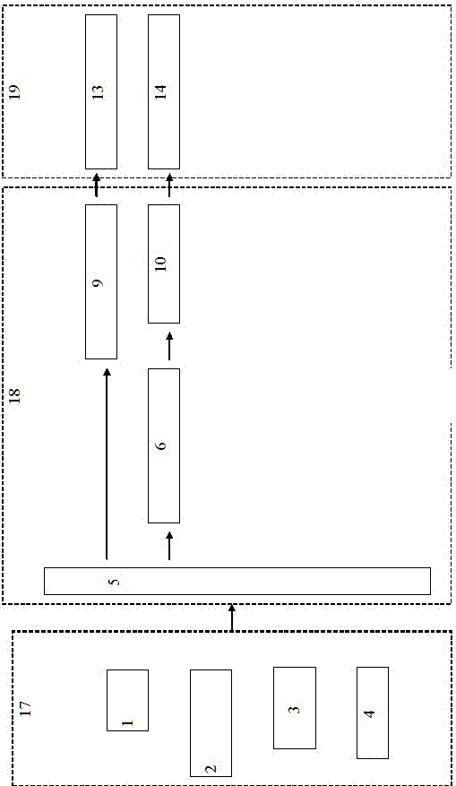 Control system for performing coordinated interaction on stage equipment by one computer and by taking line subtitles as core